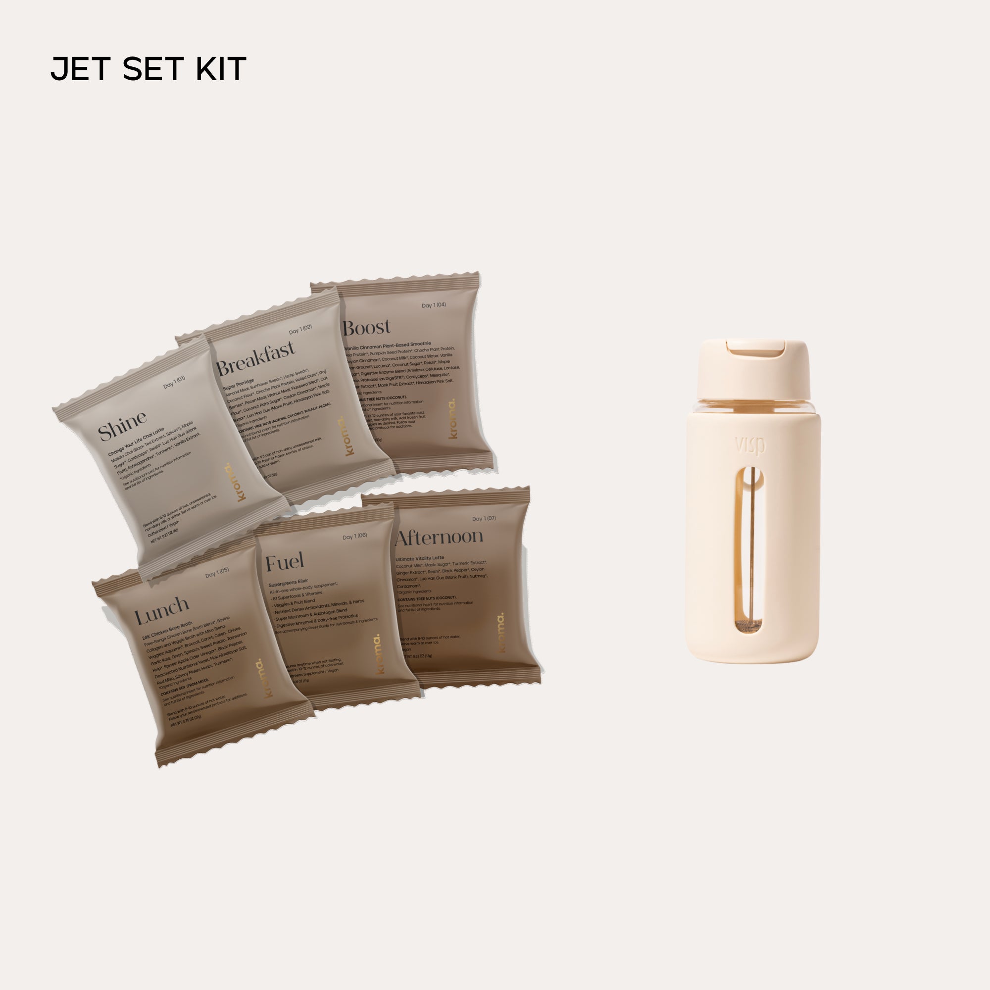 Jet Set Kit – Kroma Wellness