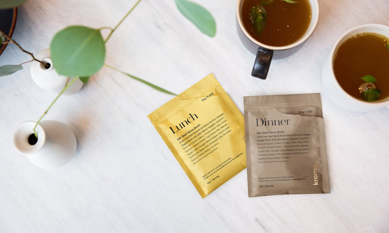 The Different Types of Fasting