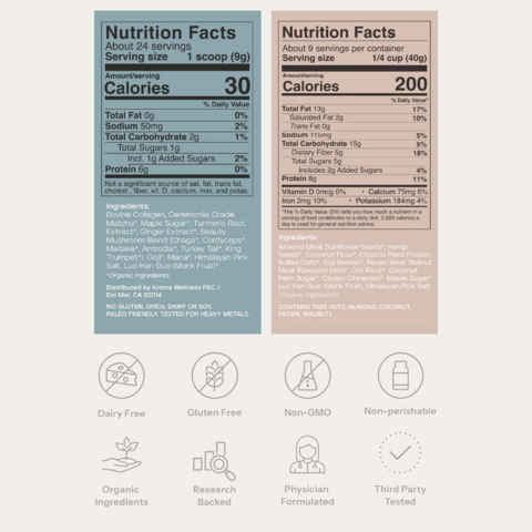 Two Nutrition Facts label panels for a powdered supplement, shown side by side on a light beige background with feature icons below. The left panel is blue and the right panel is beige.