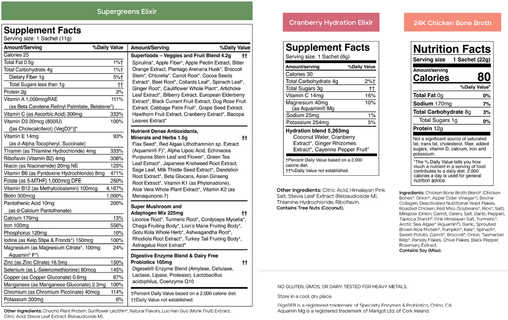 Everything but Dinner supplement fact panels for various products including Supergreens Elixir, Cranberry Hydration Elixir, and Chicken Bone broth.