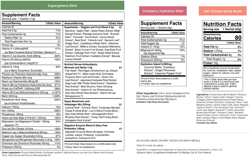 Everything but Dinner supplement fact panels for various products including Supergreens Elixir, Cranberry Hydration Elixir, and Chicken Bone broth.