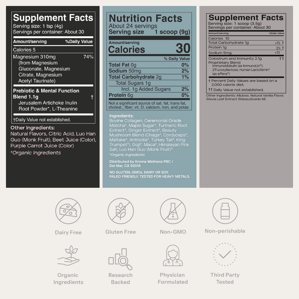 Supplement facts label and icons indicating product features on a white background