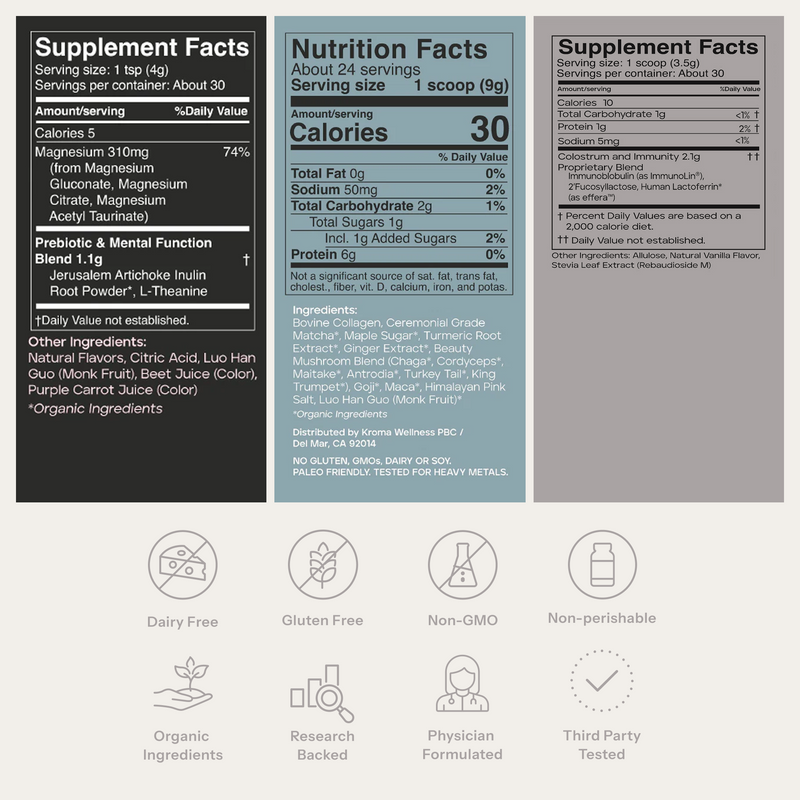 Supplement facts label and icons indicating product features on a white background