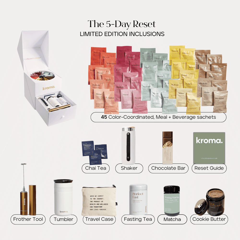 The 5-Day Reset: Limited Edition