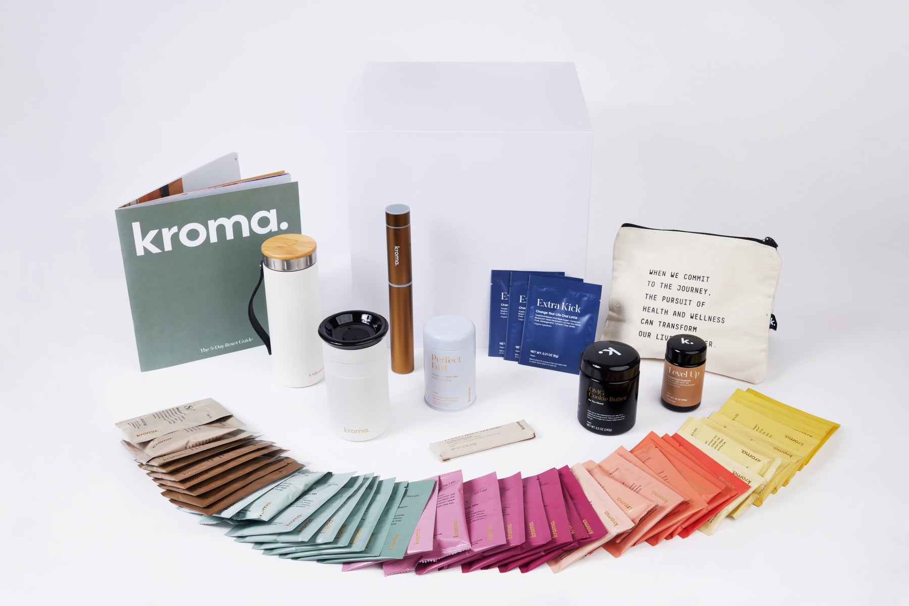 The 5-Day Reset: Limited Edition