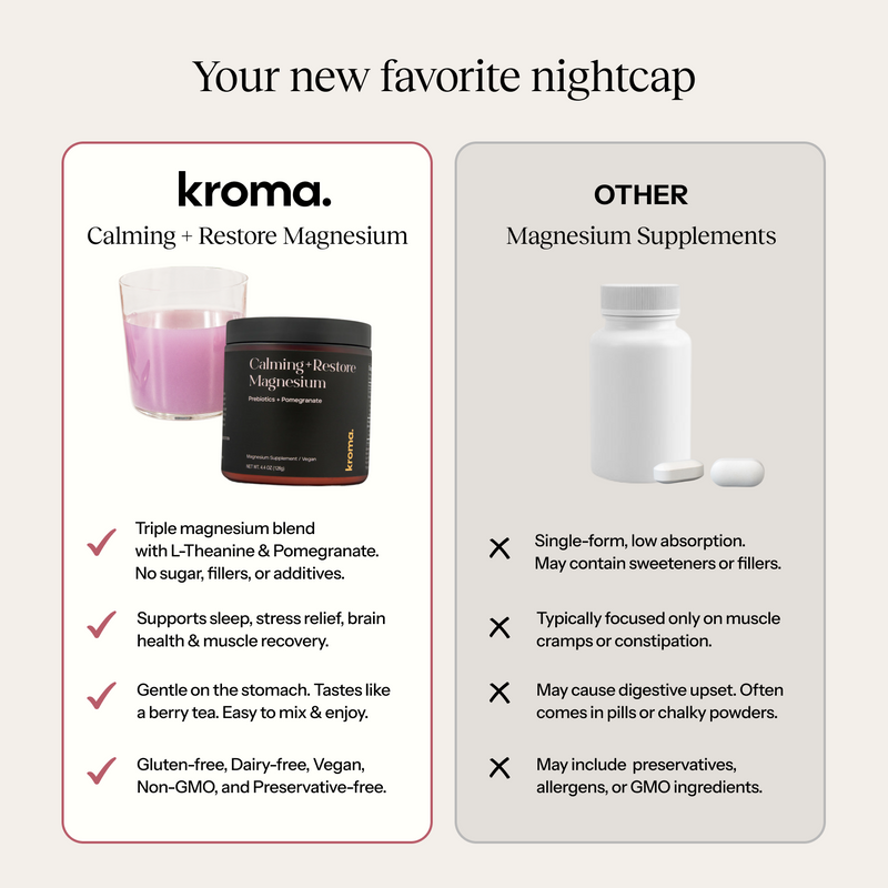 Calming + Restore Magnesium