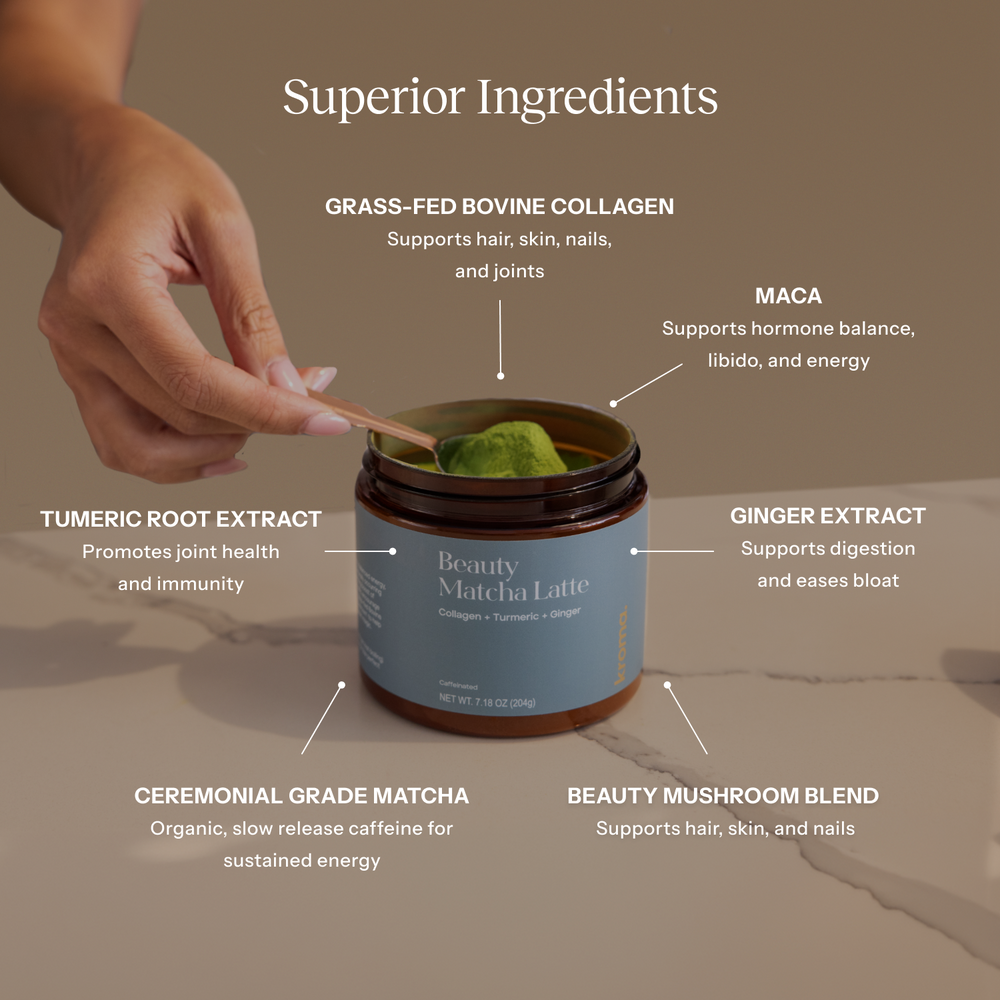 Container of 'Beauty Matcha Latte' with labeled ingredients on a neutral background