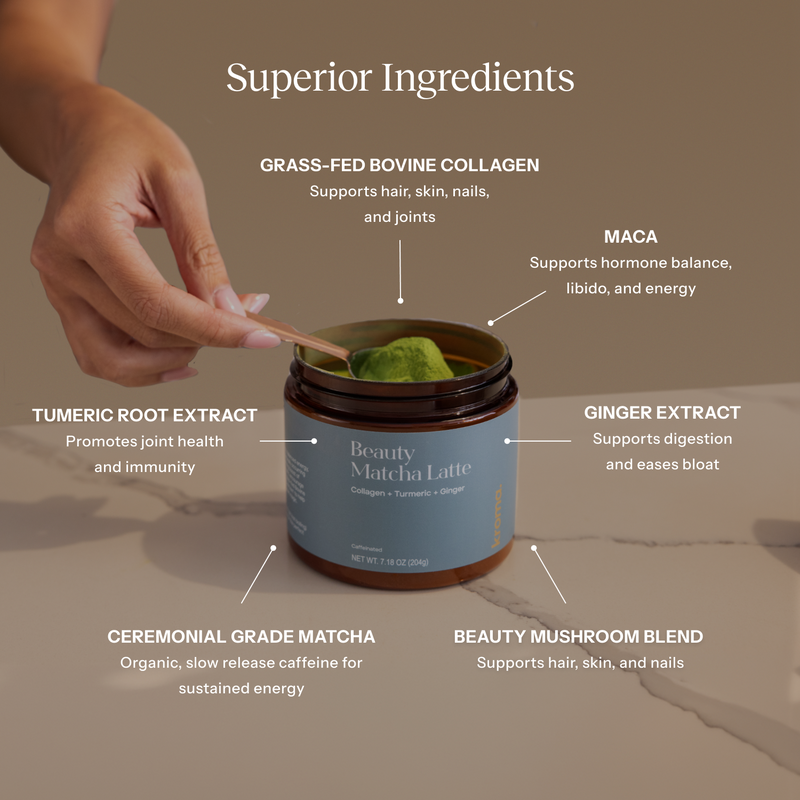 Container of 'Beauty Matcha Latte' with labeled ingredients on a neutral background
