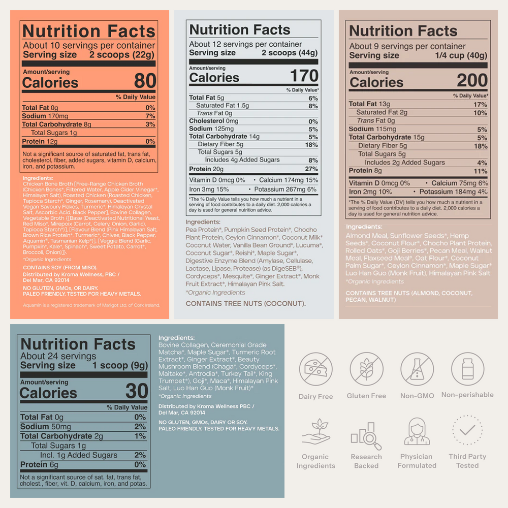 High protein bundle of clean nutrition products for GLP1 users to help with hitting protein goals every day.