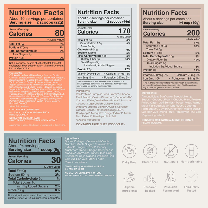 High protein bundle of clean nutrition products for GLP1 users to help with hitting protein goals every day.
