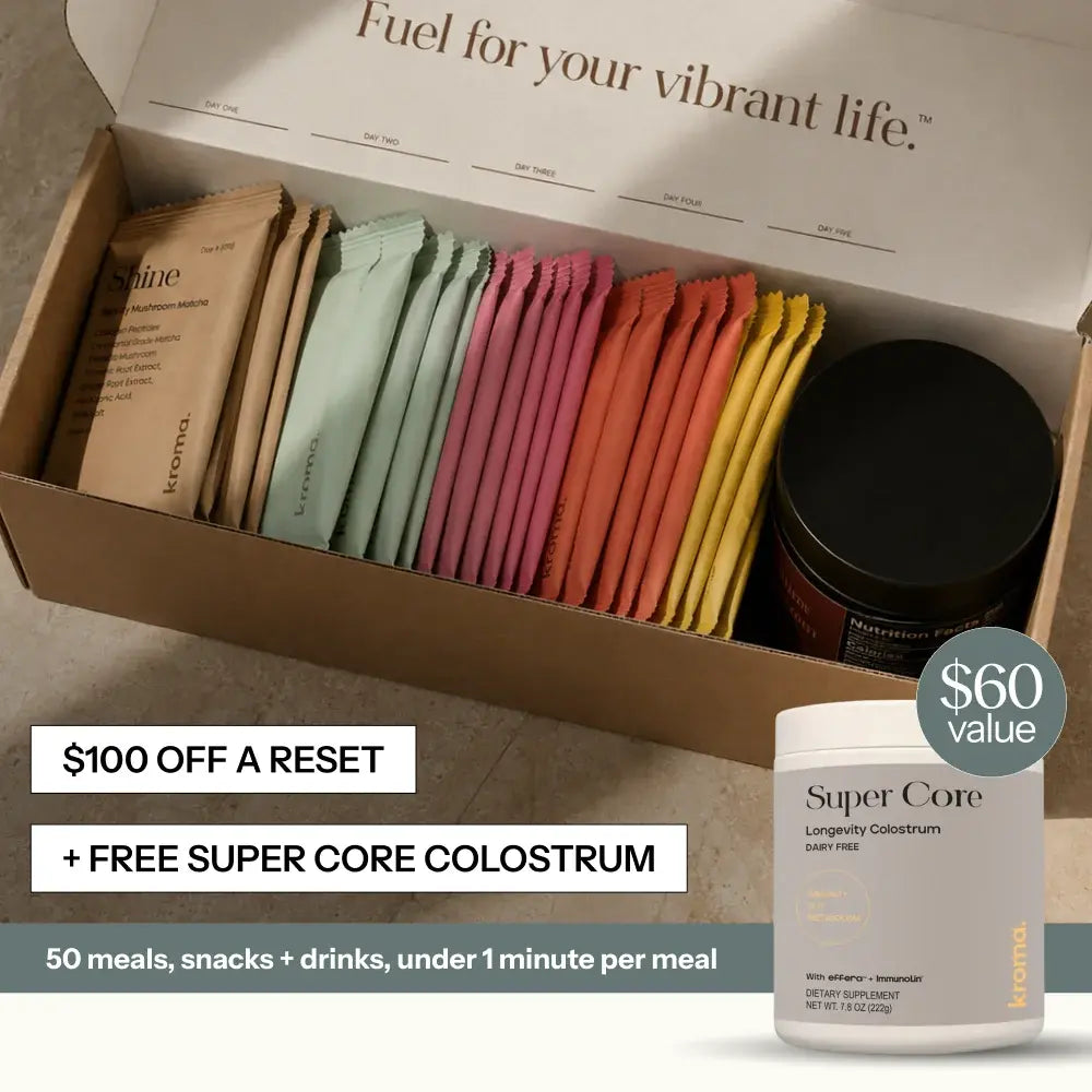 The 5-Day Reset: Signature Edition