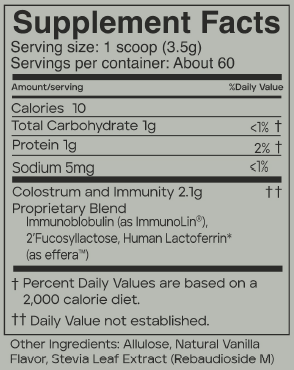 Super Core 60 serving supplement facts label with serving size, calories, and ingredient information.
