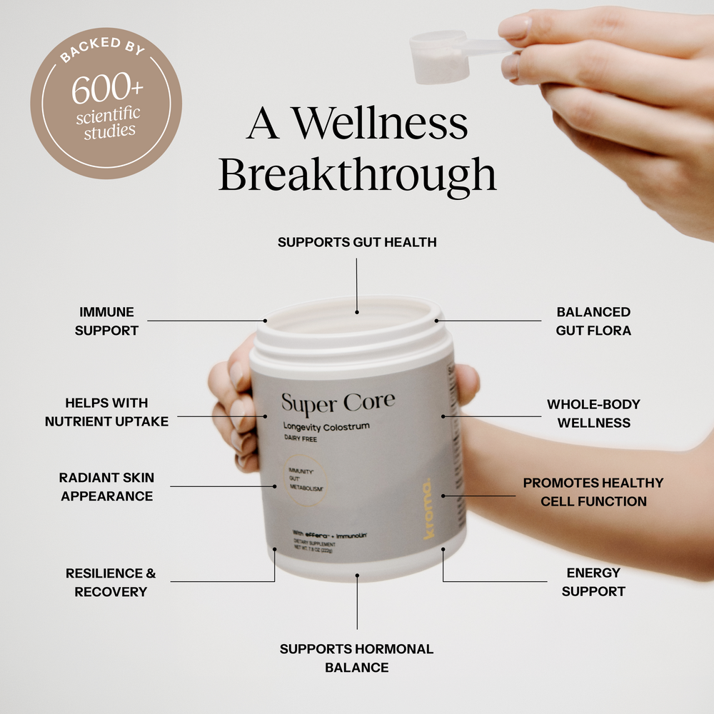 GLP-1 Companion Bundle