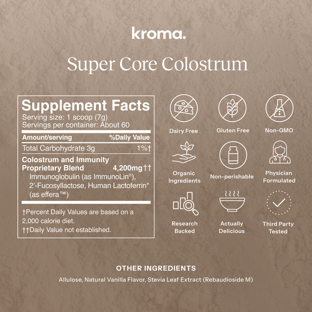 Kroma Super Core Colostrum supplement facts and features on a brown background