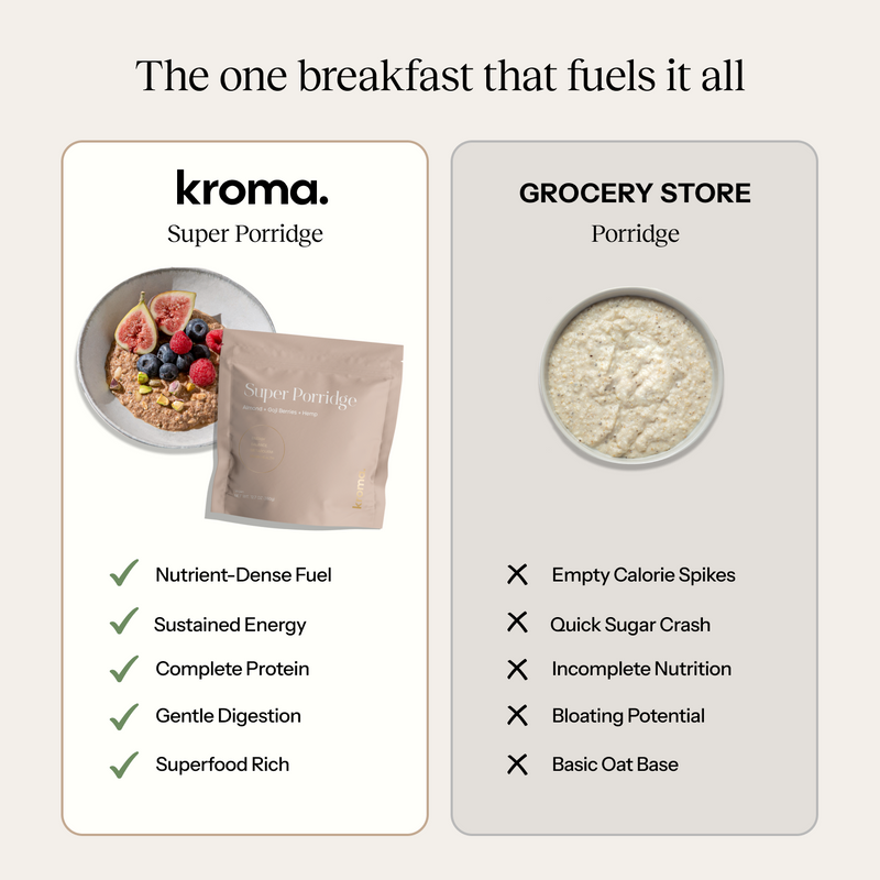 Comparison chart between Kroma Super Porridge and grocery store porridge on a white background.