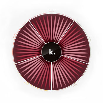 The 5-Day Reset: Signature Edition Vegan